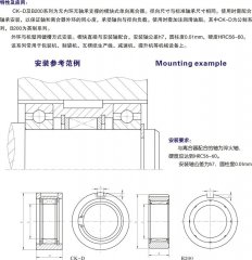 CK-D、B200 楔塊式單向離合器